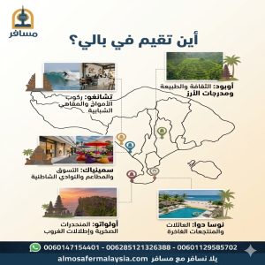 الاقامه ف بالي 